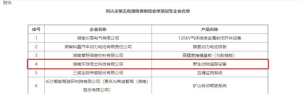 8040威尼斯,湖南野活泼物追踪,湖南卫星追踪器,湖南追踪器